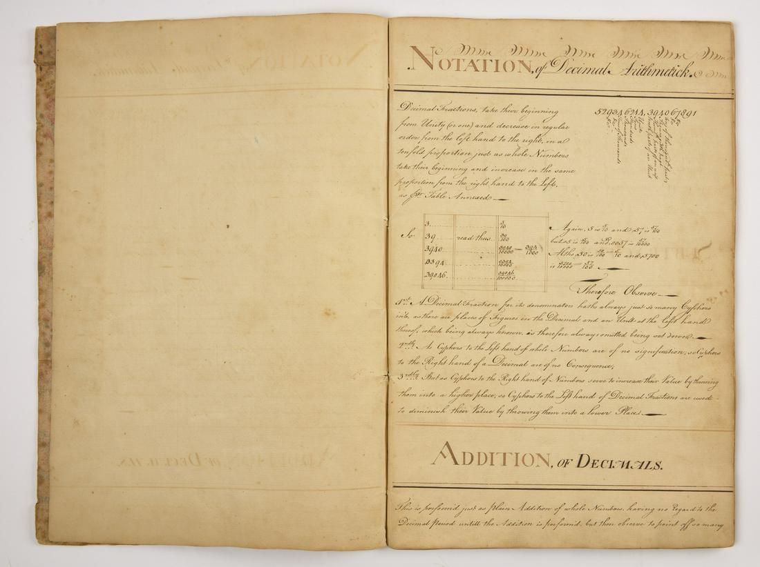 Paul Dudley Richards - Archive - Hand drawn Book (1 of 5)