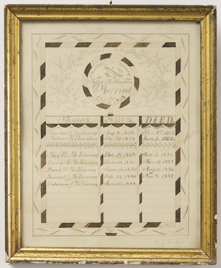 Family Register McKinney & Houston 1868 (1 of 1)