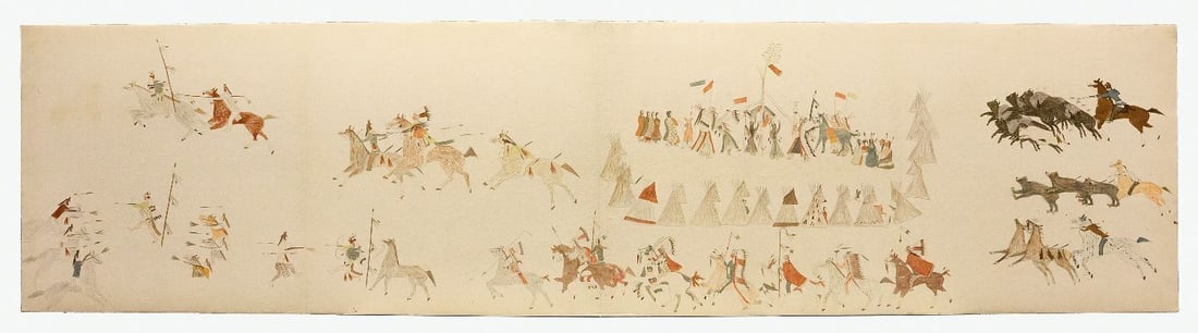Sioux Pictorial Muslin Painting - Sundance Ceremony: Native American (Sioux) pictorial muslin painting of a sundance ceremony. Mounted to stretcher. H 35 in. L 141 in.
