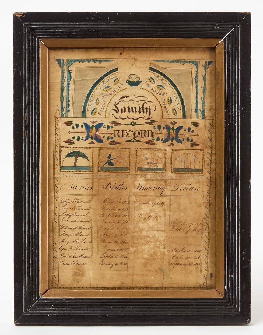 Thornal Family Record: Family record for the Thornal family. Watercolor and ink on paper. Details names and birth, marriage, and death dates for 10 family members. Dates range from 1797 to 1827. Frame: H 17-3/4 in. W