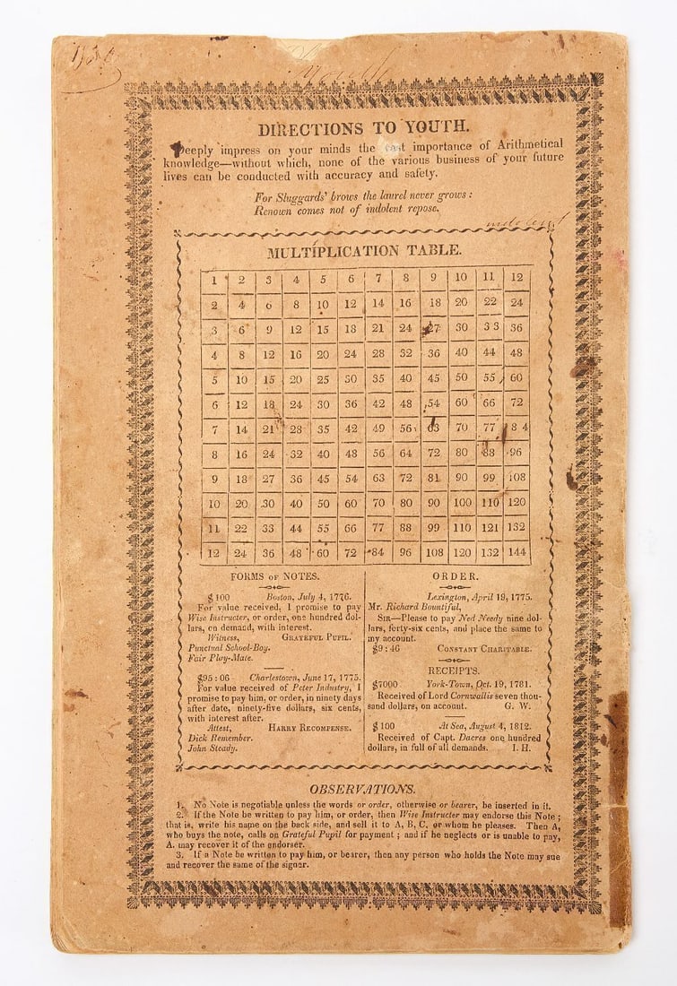 Early Mathematics Caligraphy Book - 5