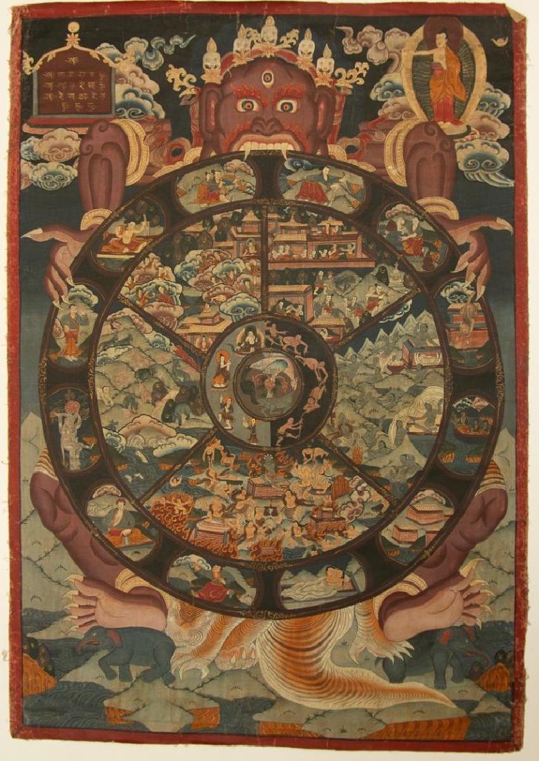 Tibetan Wheel of Life Thangka (1 of 16)