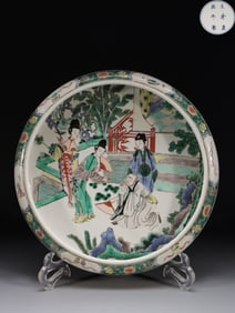 Chinese Wucai Porcelain Plate ,Mark