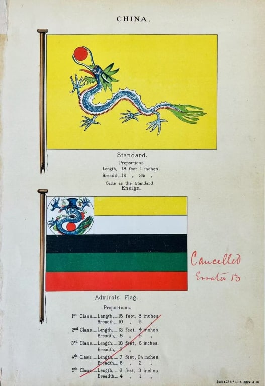 Vintage Chinese Maritime Flag and Badges Pages: Five pages Vintage Chinese Maritime Flag and Badges , detailing rank banners and operational insignia for the Great Qing Empire (China).
