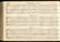 Everett, The Sceptre Church Music 1871 for School