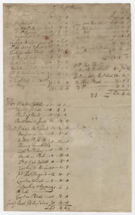 Early record of Ethan Allen's supply purchases for: Allen, Ethan (1738-1789) Ethan Allen's cousin Ebenezar Allen pens a fine colonial ADS: An early record of Allen's supply purchases for the establishment of Poultney, Vermont Fine content Autograph