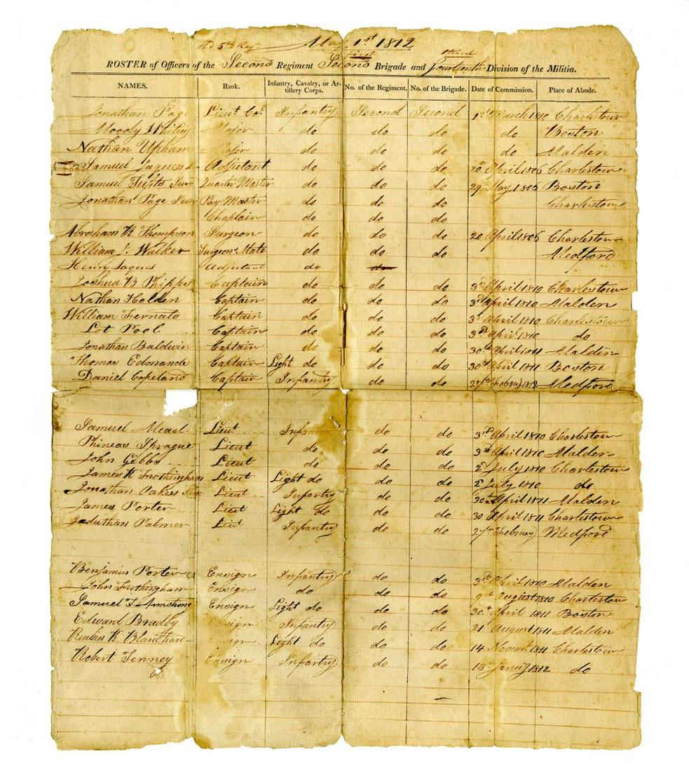 War of 1812 Officers Roll, Large and Attractive (1 of 1)