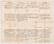 John Tyler Four Language Massive Ships Passport