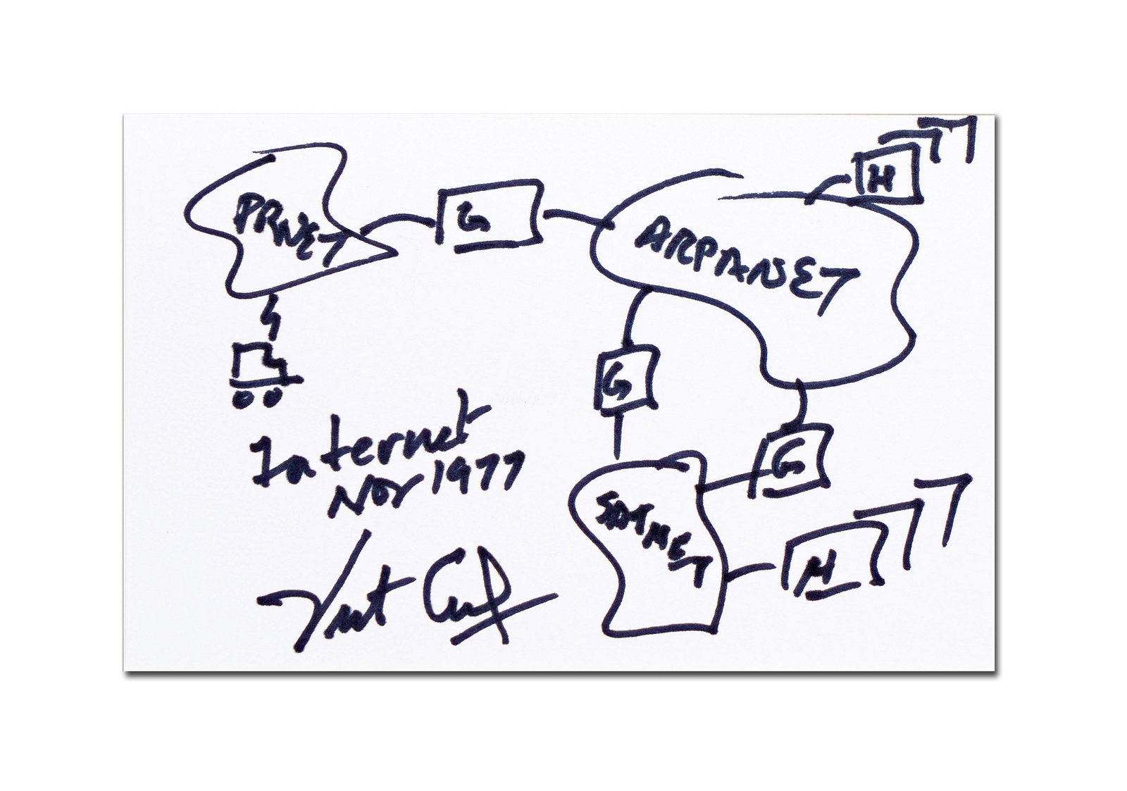 Vint Cerf "Father of the Internet" Signed Sketch (1 of 2)