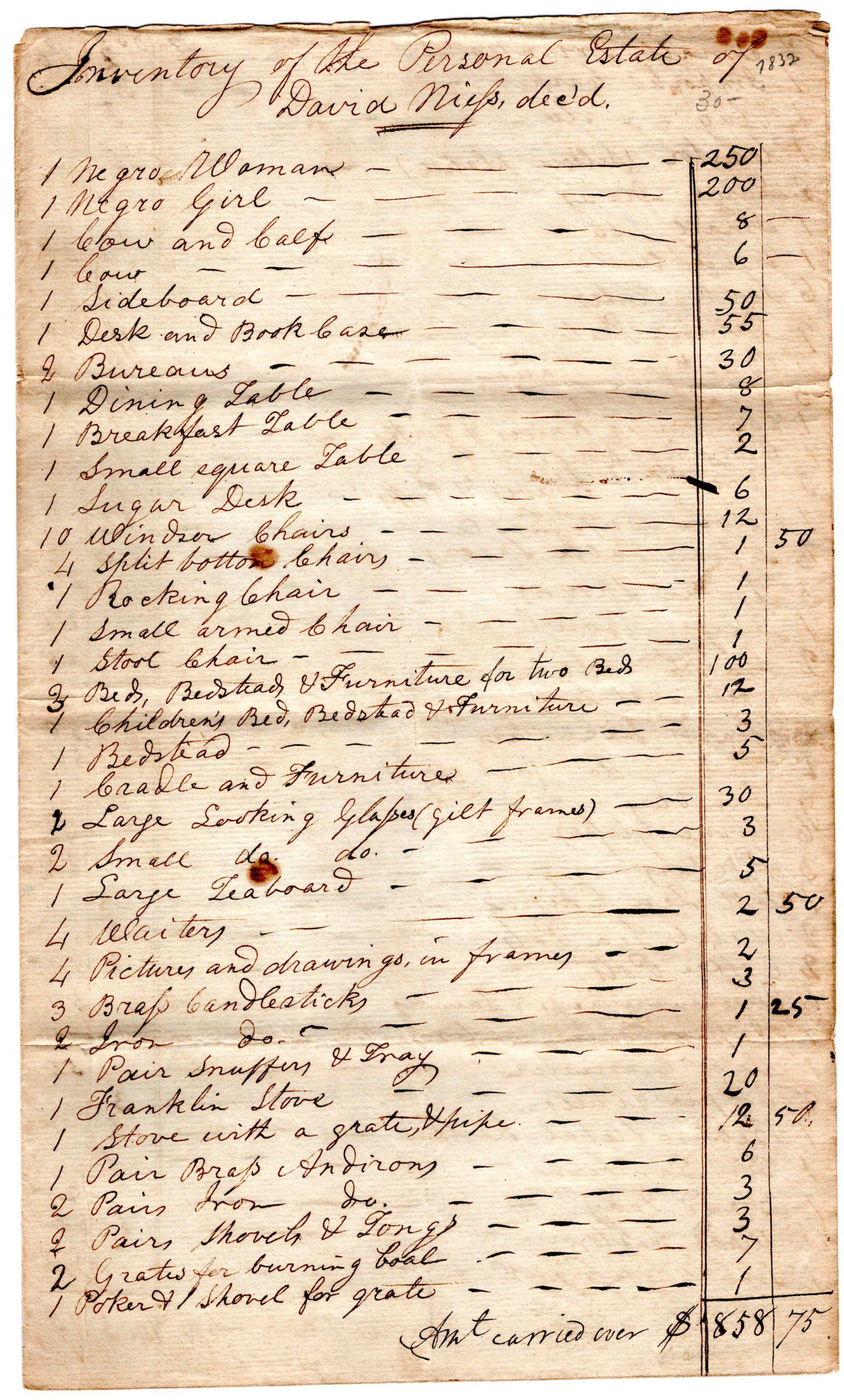 Estate of Kentucky Publisher and Bookbinder Includes Two Slaves and Extensive Library. 4 pages (1 of 1)