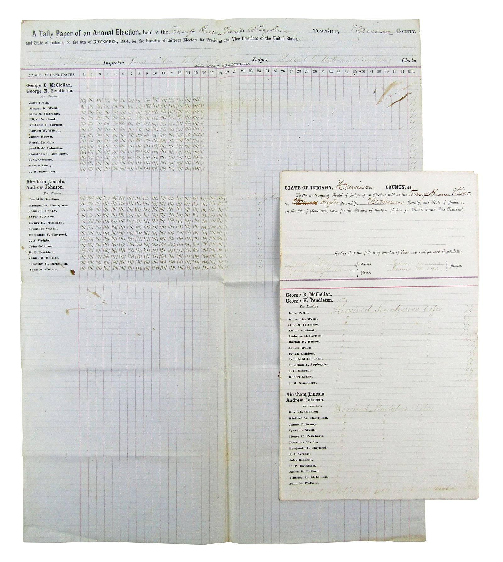 Lincoln Beats McClellan 92-77! Rare Poll Book and Tally of the 1864 Pres. Vote (1 of 6)