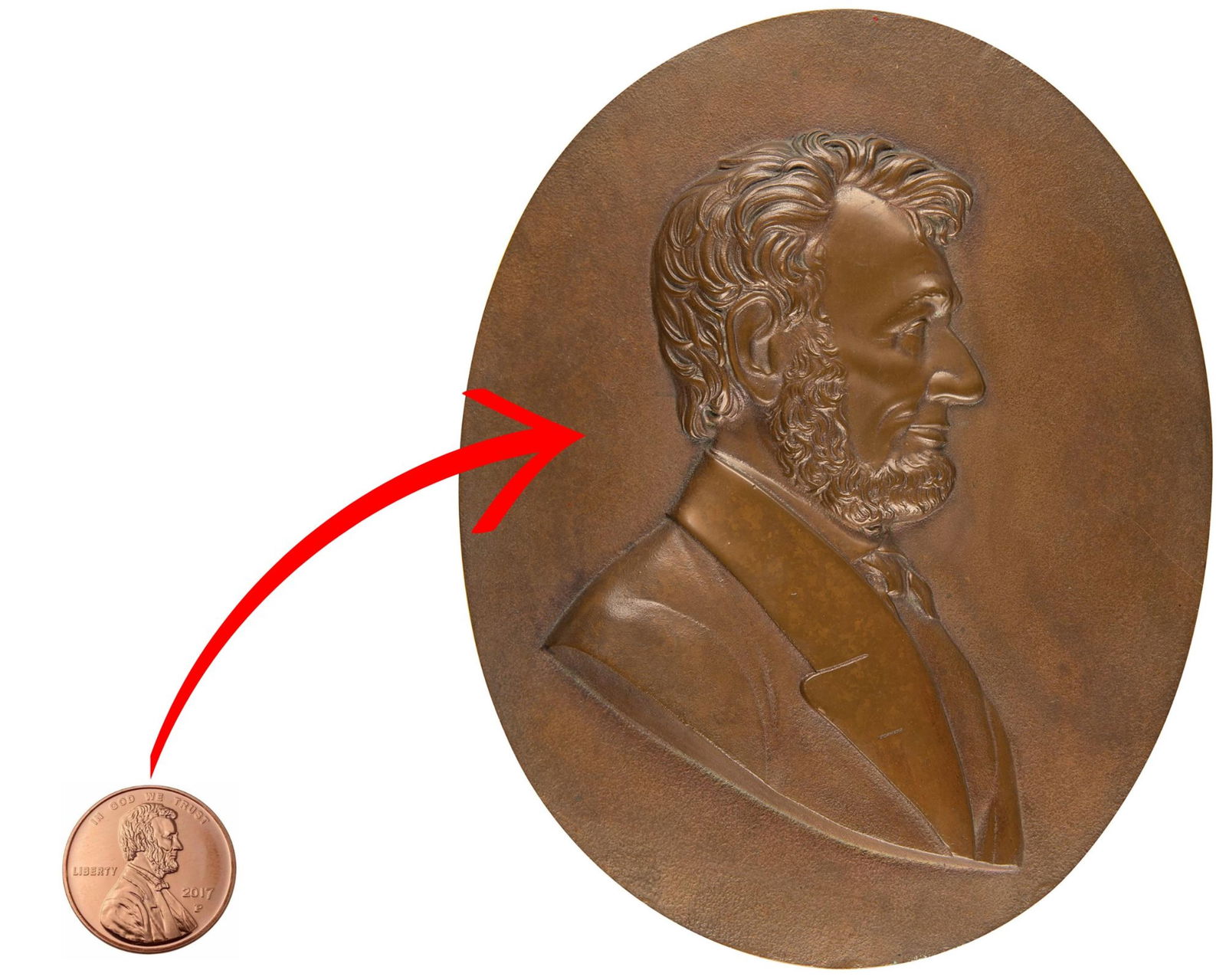 Abraham Lincoln Cast Metal Portrait Plaque Based on Penny Pose! (1 of 4)