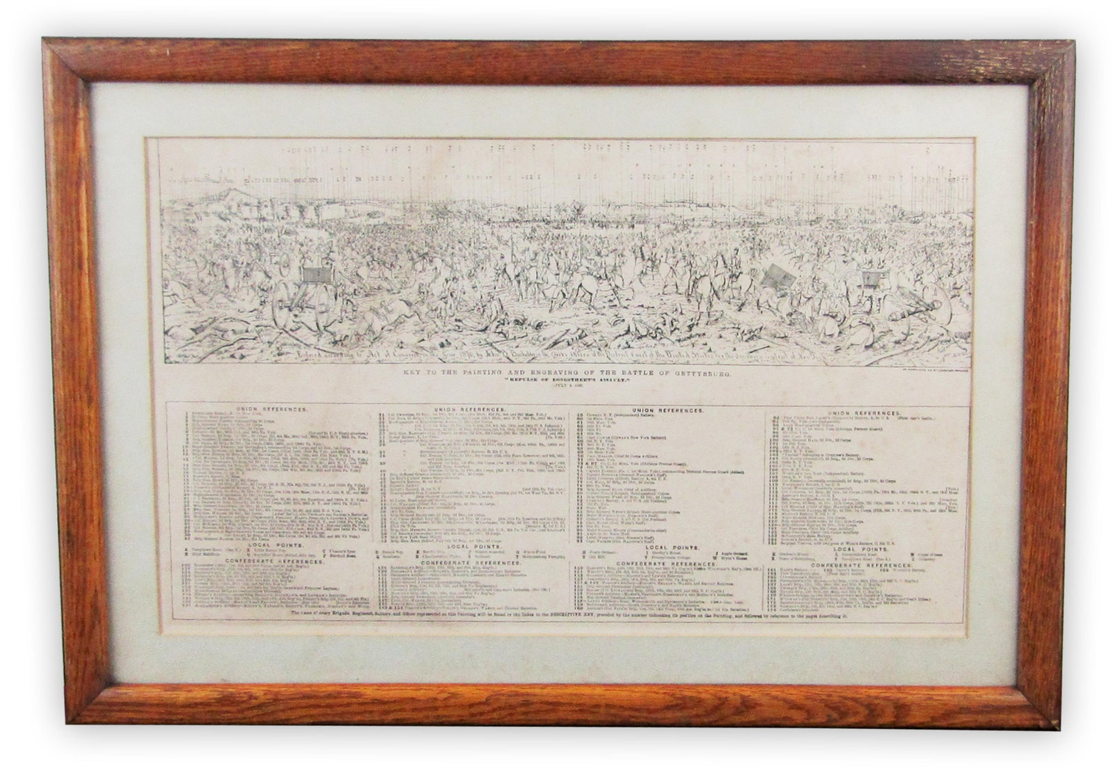 1870s Gettysburg Print, Key to "Repulse of Longstreet's Assault": Battle of Gettysburg New York, ca. 1870 1870s Gettysburg Print, Key to "Repulse of Longstreet's Assault" Map A heliotype print entitled "Key to the Painting and Engraving of the Battle of Gettysburg",