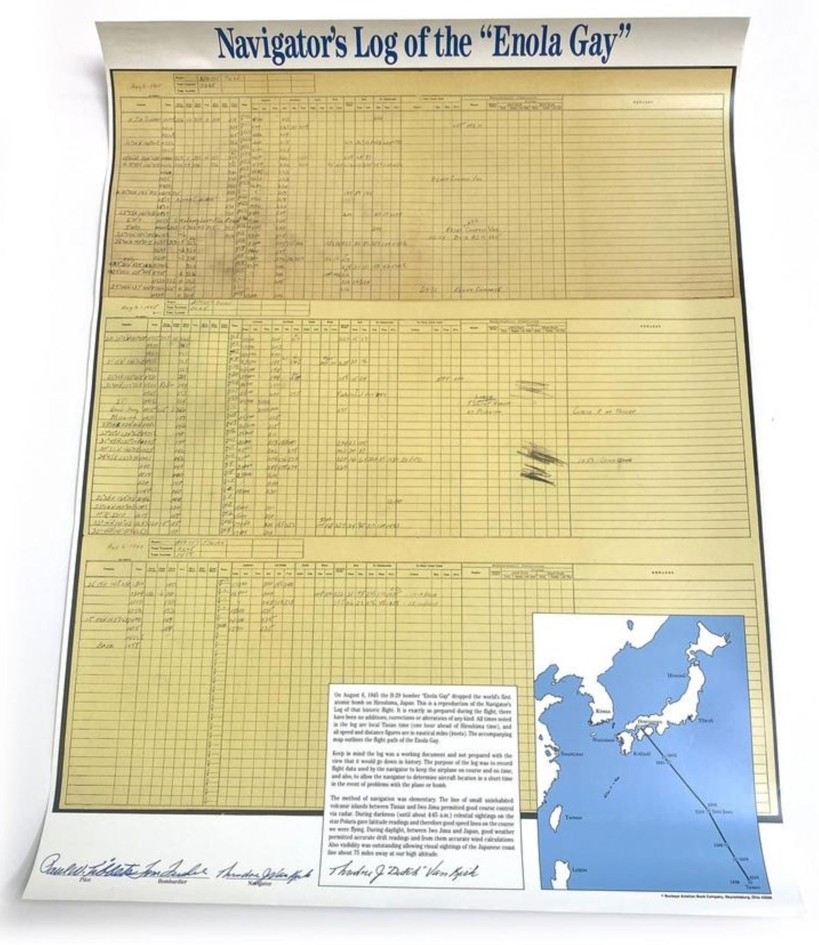Tibbets, Ferebee & Van Kirk Signed Enola Gay Navigator's Log! (1 of 4)