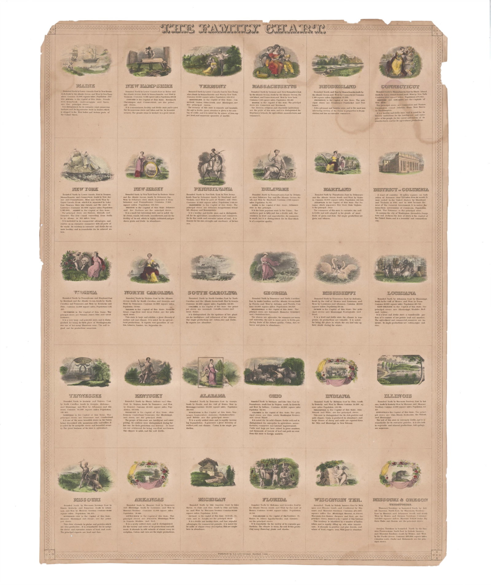 The Family Chart, 1839 U.S. States and Territories Colored Broadside: Statehood Hartford, CT, July 11, 1839 "The Family Chart", 1839 U.S. States and Territories Colored Broadside Broadside An eye-catching colored broadside entitled, "The Family Chart", depicts the 31 st