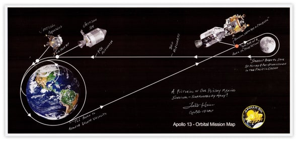 Apollo 13 Circumnavigation Map Signed and Annotated by Fred Haise