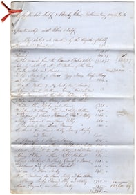 Sale of More Than 130 Slaves Detailed in 21pp Amazing & Horrific Archive
