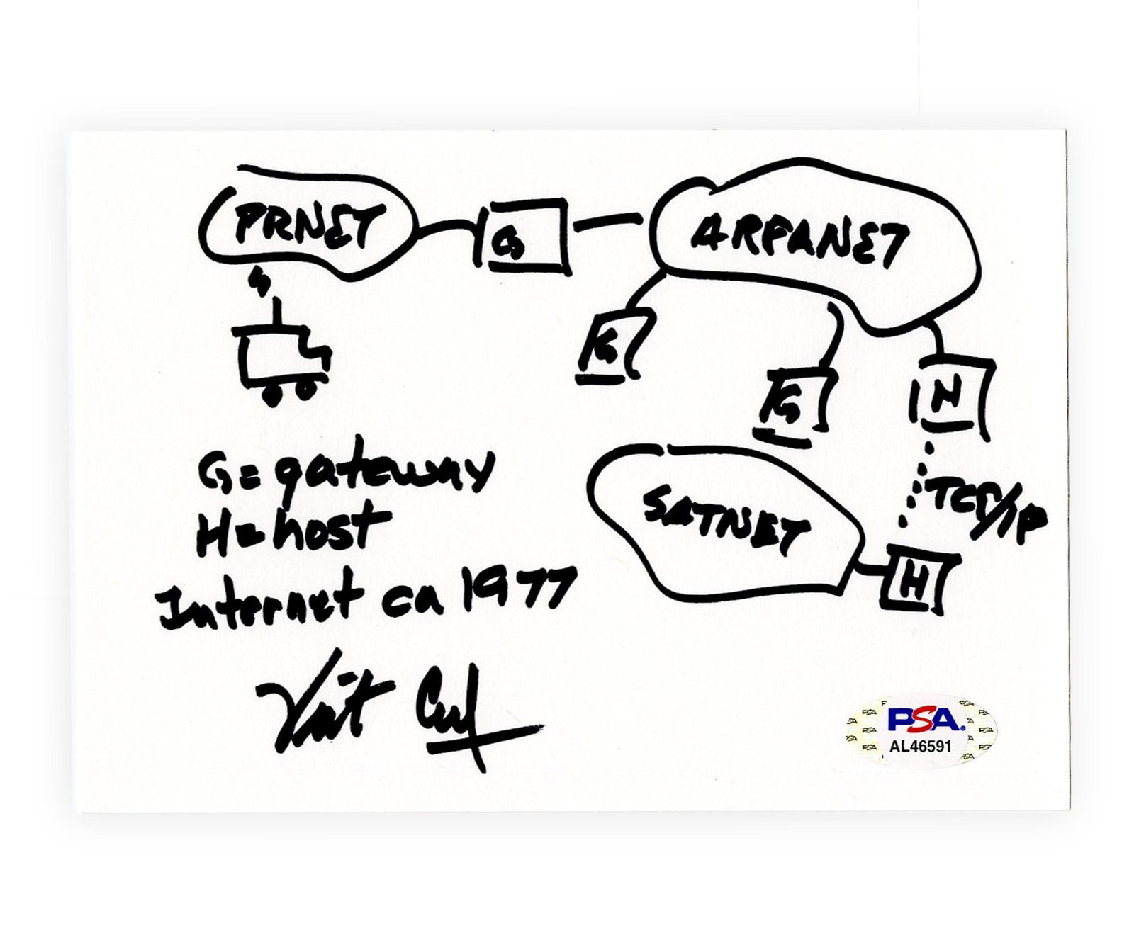 Vint Cerf "Father of the Internet" Signed Sketch of 1977 Internet (1 of 3)