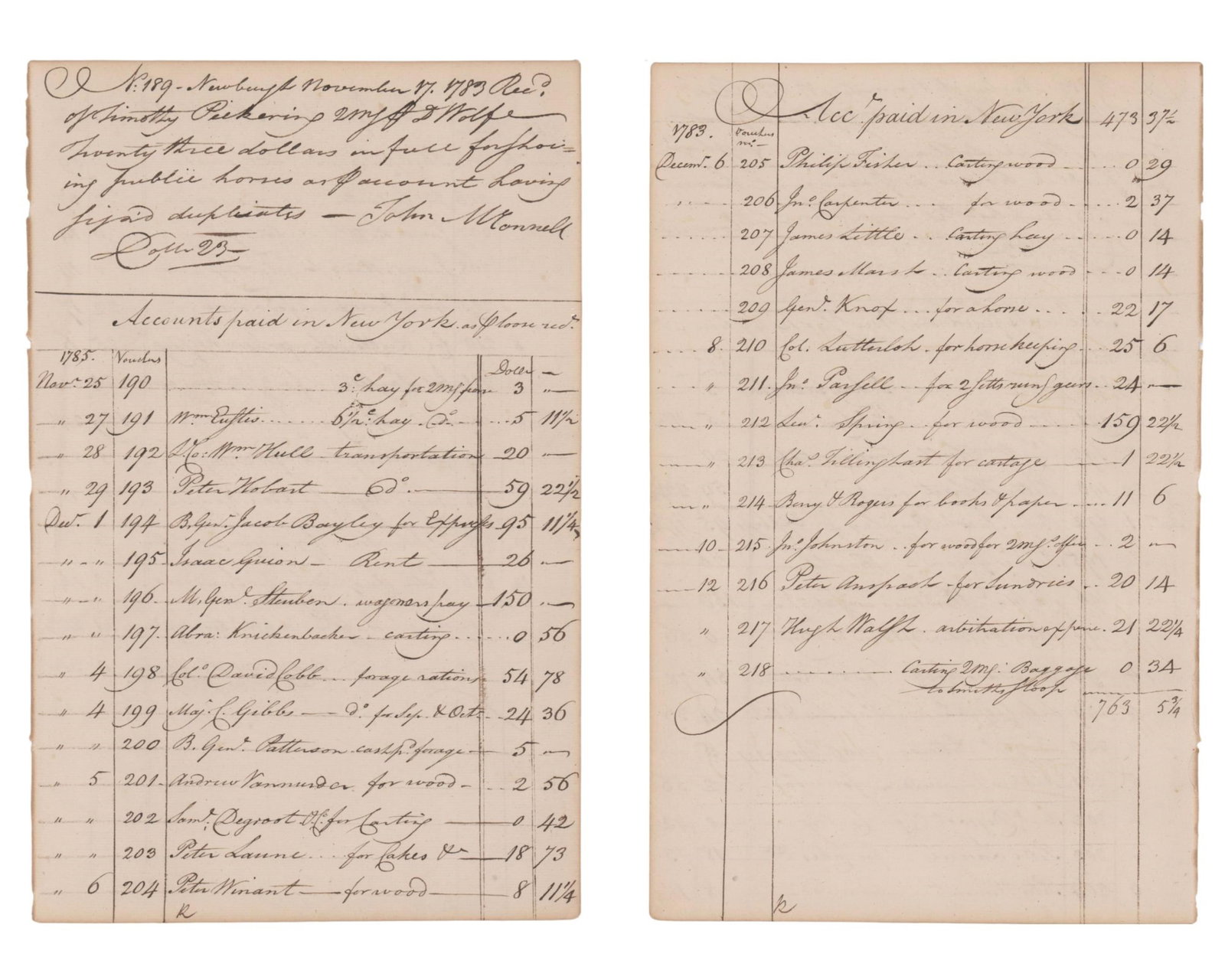 T. Pickering Docs Feat. Knox, Steuben, Cobb & Gibbs. Final Military Operations of the Rev. War (1 of 4)