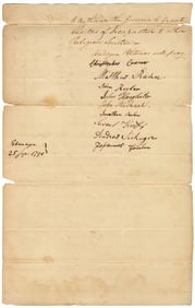 Religious Tolerance in Early Georgia! Descendants of Salzburger Protestant Refugees Request Charter
