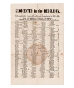 Broadside Honor Roll of Gloucester Soldiers & Sailors Who Served in the Civil War