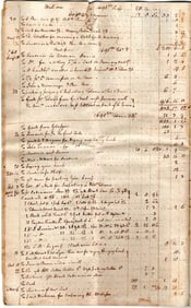 Planter Isaac Hite’s Personal Accounts & Administration of Son-in-Law’s Estate
