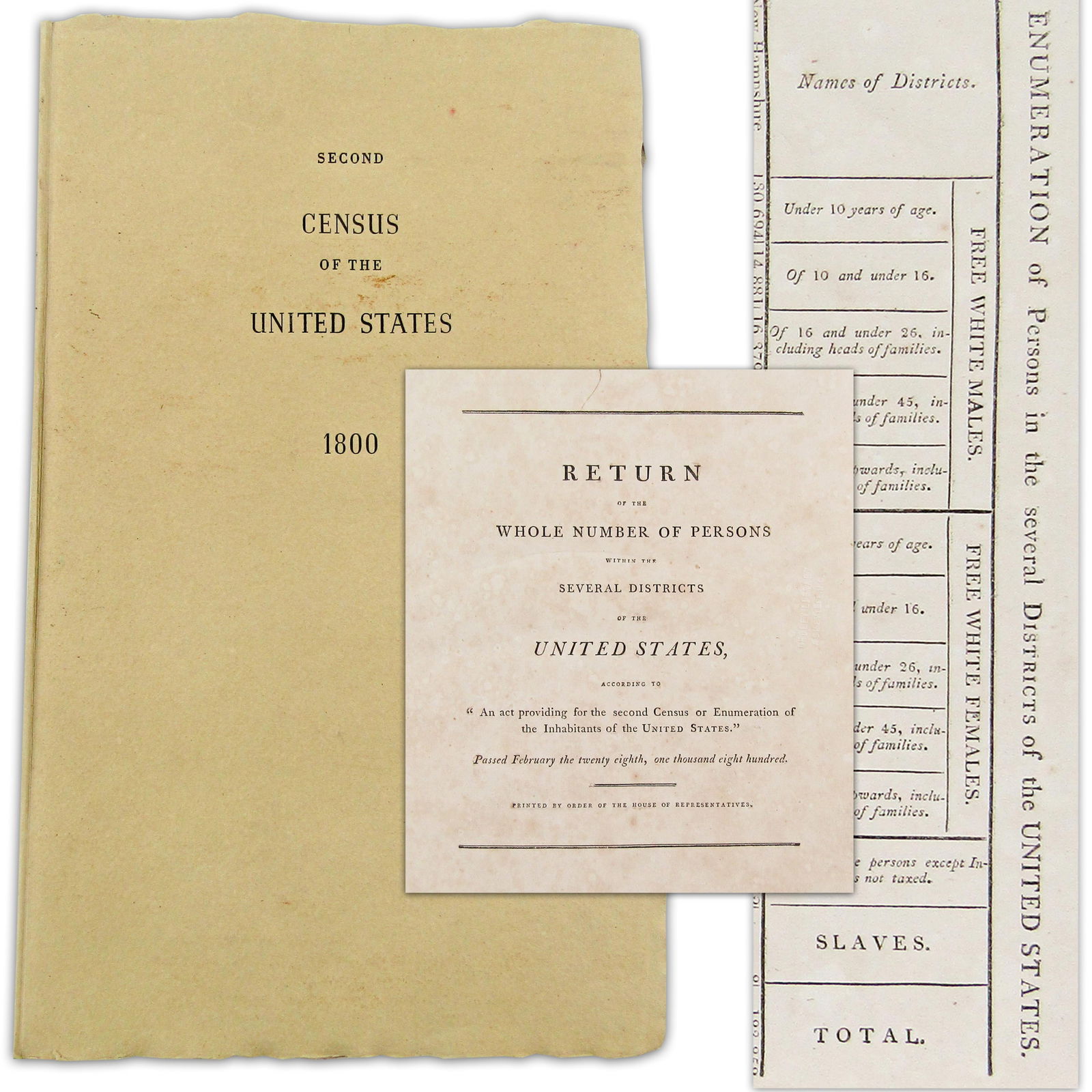 Indians & Slaves Listed in U.S. Census of 1800 Listing More Than 5 Million Americans, Among Them (1 of 17)