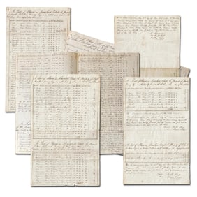 Nearly 200 Slaves Listed, Important Plantation Inventory of an American Aristocrat in Jamaica