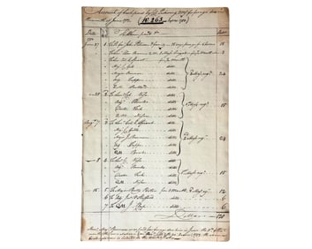 T. Pickering, Final Military Operations of the Rev. War From West Point!