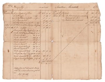Revolutionary War Ledger Page, 1776 Entries For Rum, Wine & Coffee Belonging to Female Customer!
