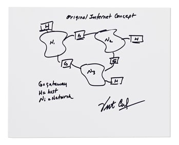 Vint Cerf Signed Sketch of his Original Concept for the Internet