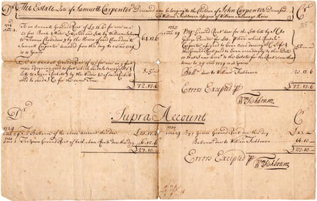 Notorious Philadelphia Quaker Embezzler Gives 1730 Account with Estate