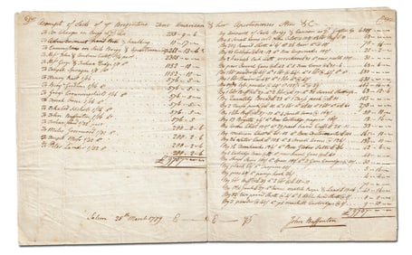 Spoils Taken by the Revolutionary War Privateer, "True American," & List of Investors in the Venture