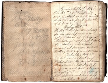 Detailed Battle Content & Lincoln’s Assassination in Civil War Diary!