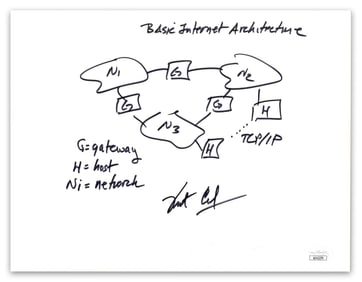 Vint Cerf "Father of the Internet" Large Signed Sketch, JSA Authentic