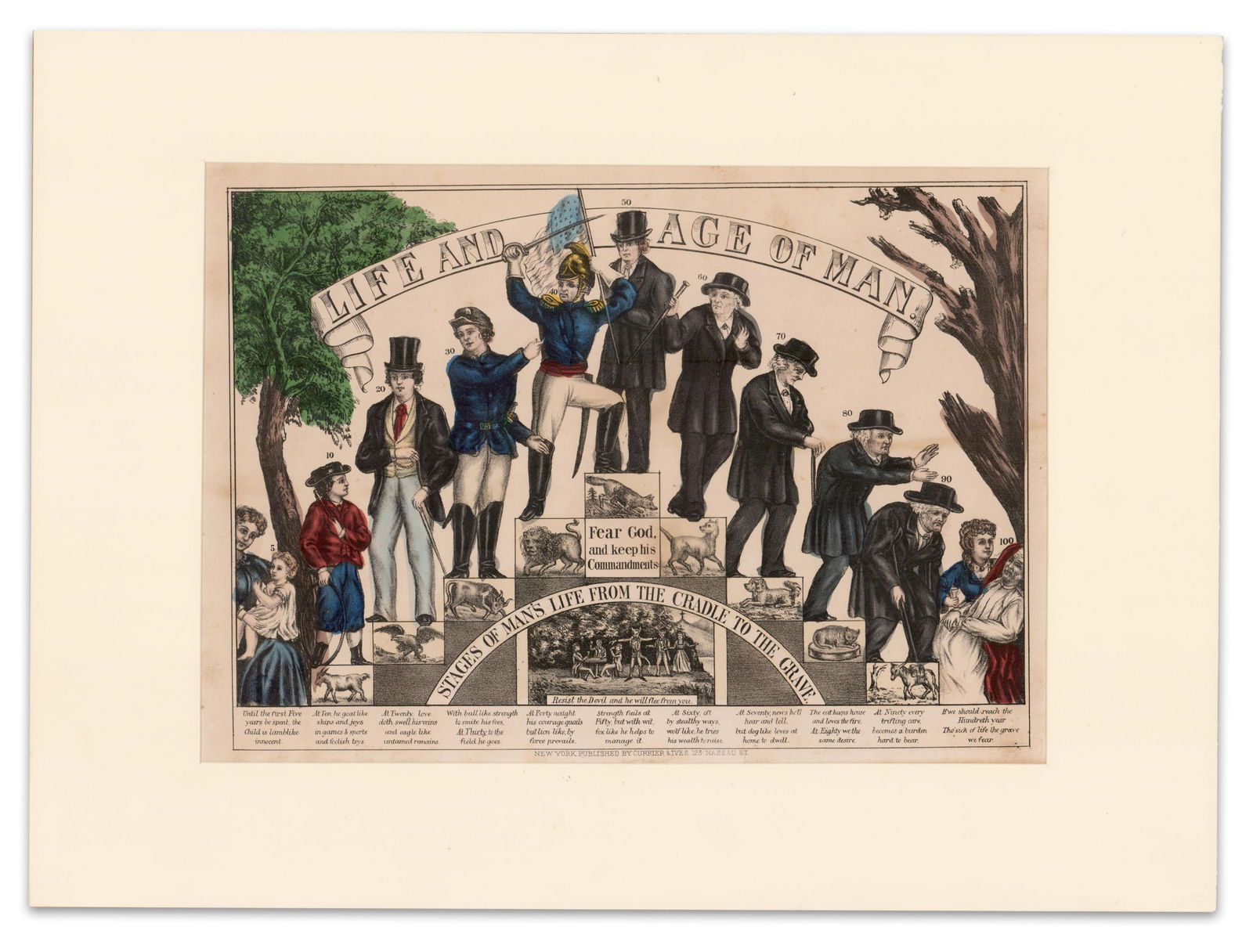 'Life and Age of Man' Lithograph by Currier & Ives, Ex. Karsh Estate (1 of 5)