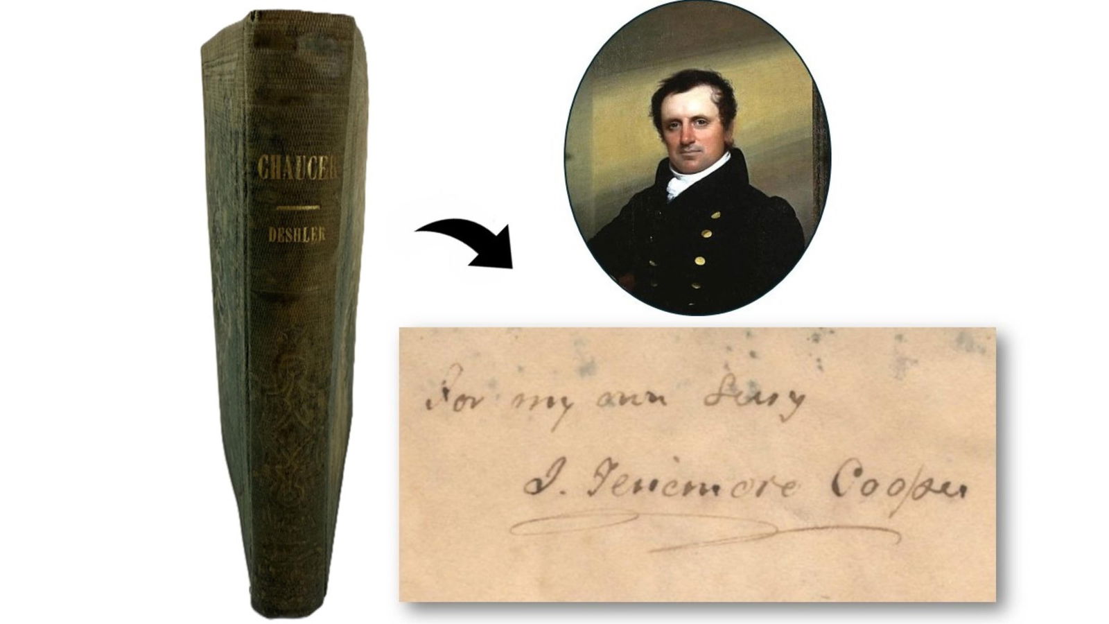 J. Fenimore Cooper Inscribes Chaucer Volume to His Wife Just Years Before His Death (1 of 6)
