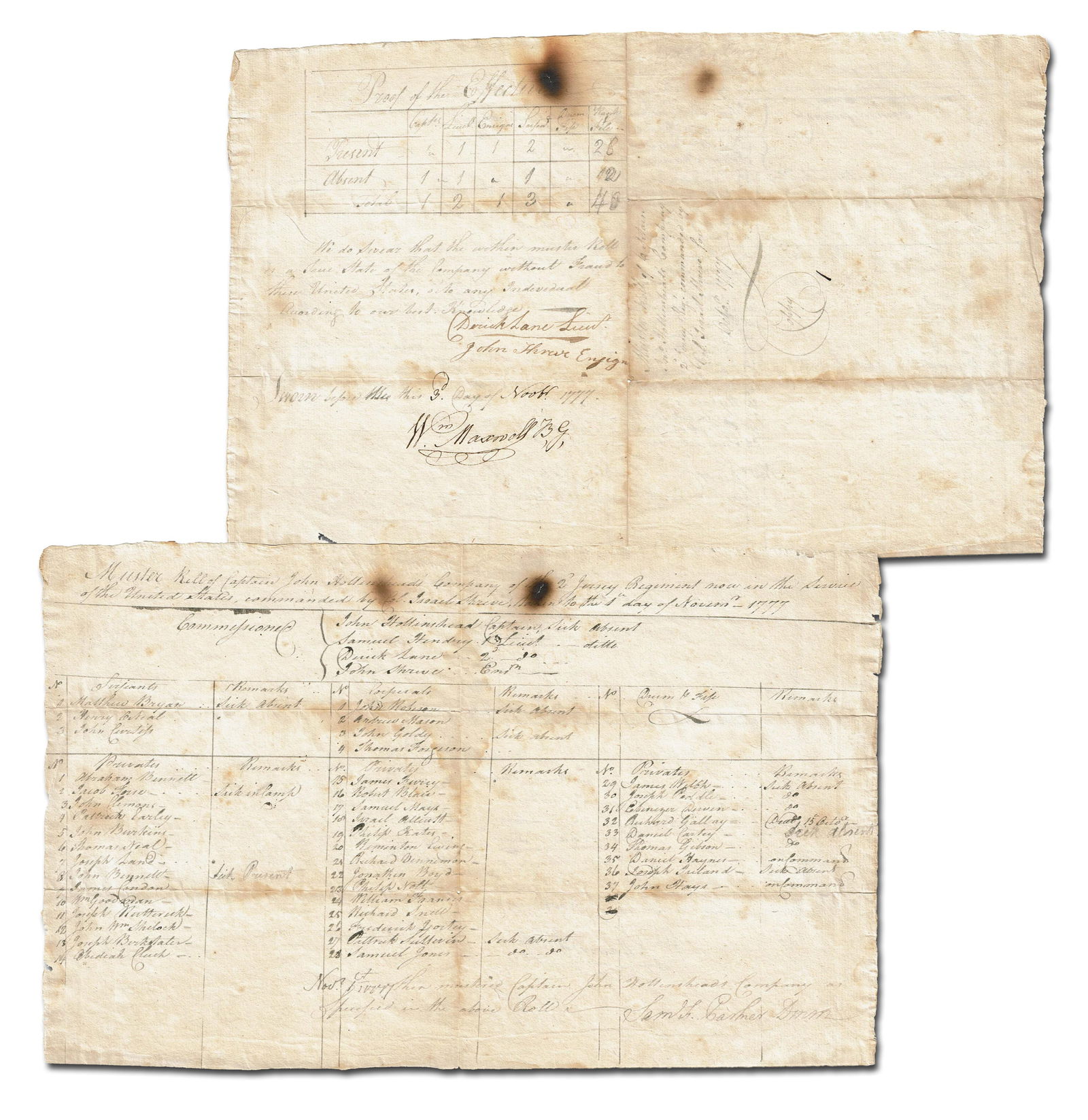 Revolutionary War Muster Roll Signed by Valley Forge Brig. Gen. William Maxwell (1 of 5)