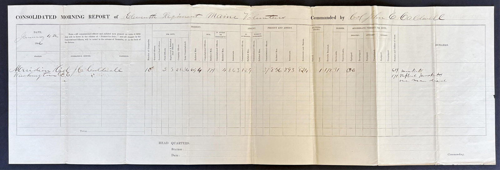 J.C. Caldwell Thrice Signed Morning Report for Troops Fortifying the Capital (1 of 3)
