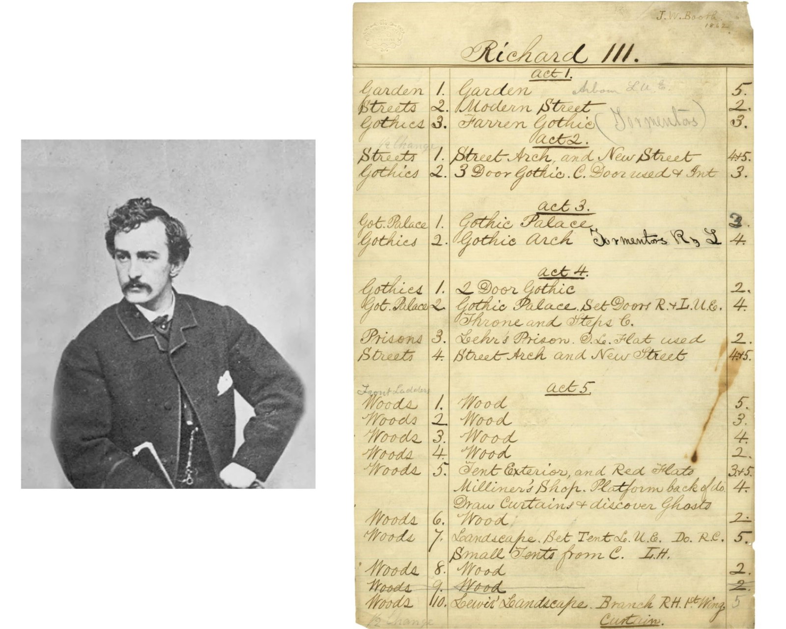 John Wilkes Booth’s Owned & Annotated Scenery List for His Most Iconic Role, Shakespeare's (1 of 4)