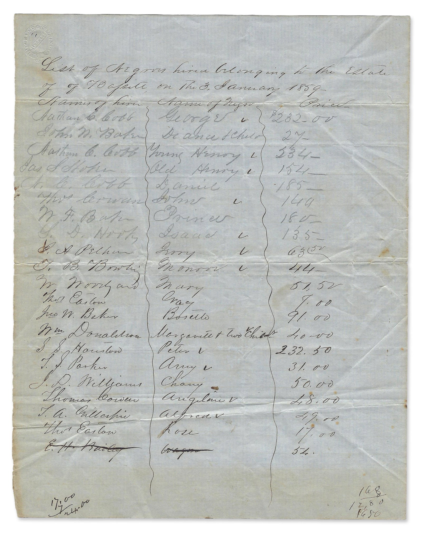 Slave Hire Document for the Bassett Estate (1 of 2)