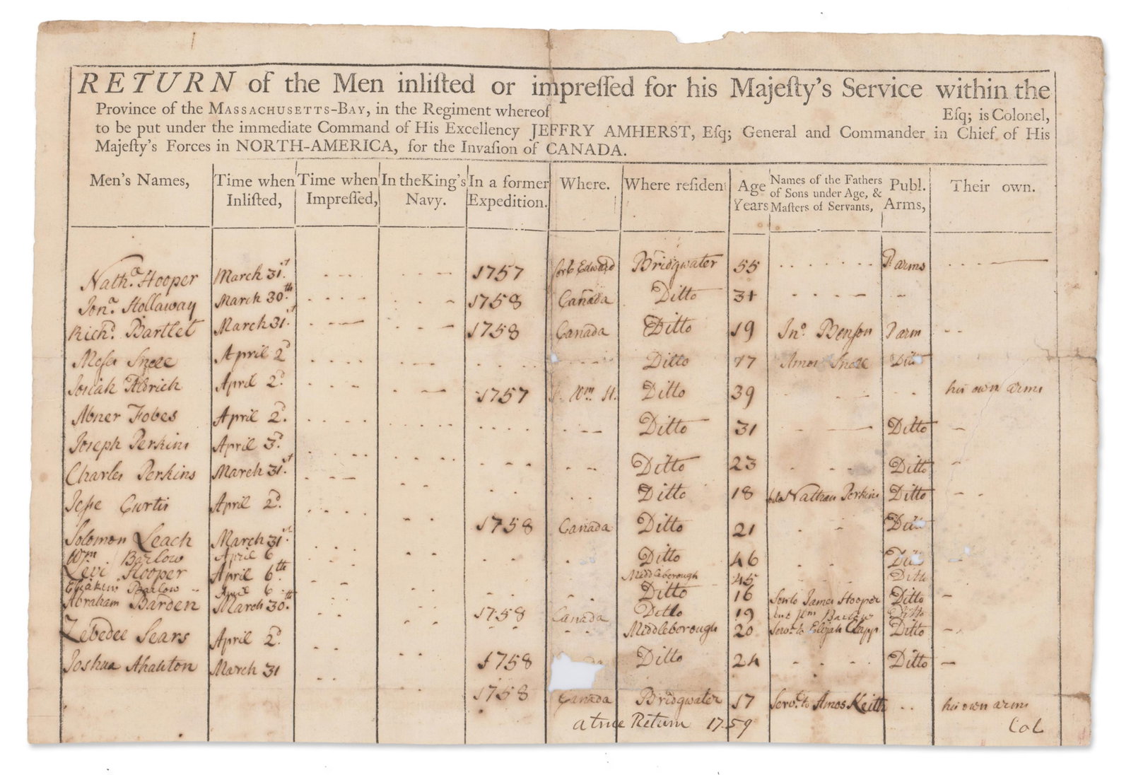 French & Indian War Enlistment Return for a Regiment Under Amherst's Command (1 of 2)