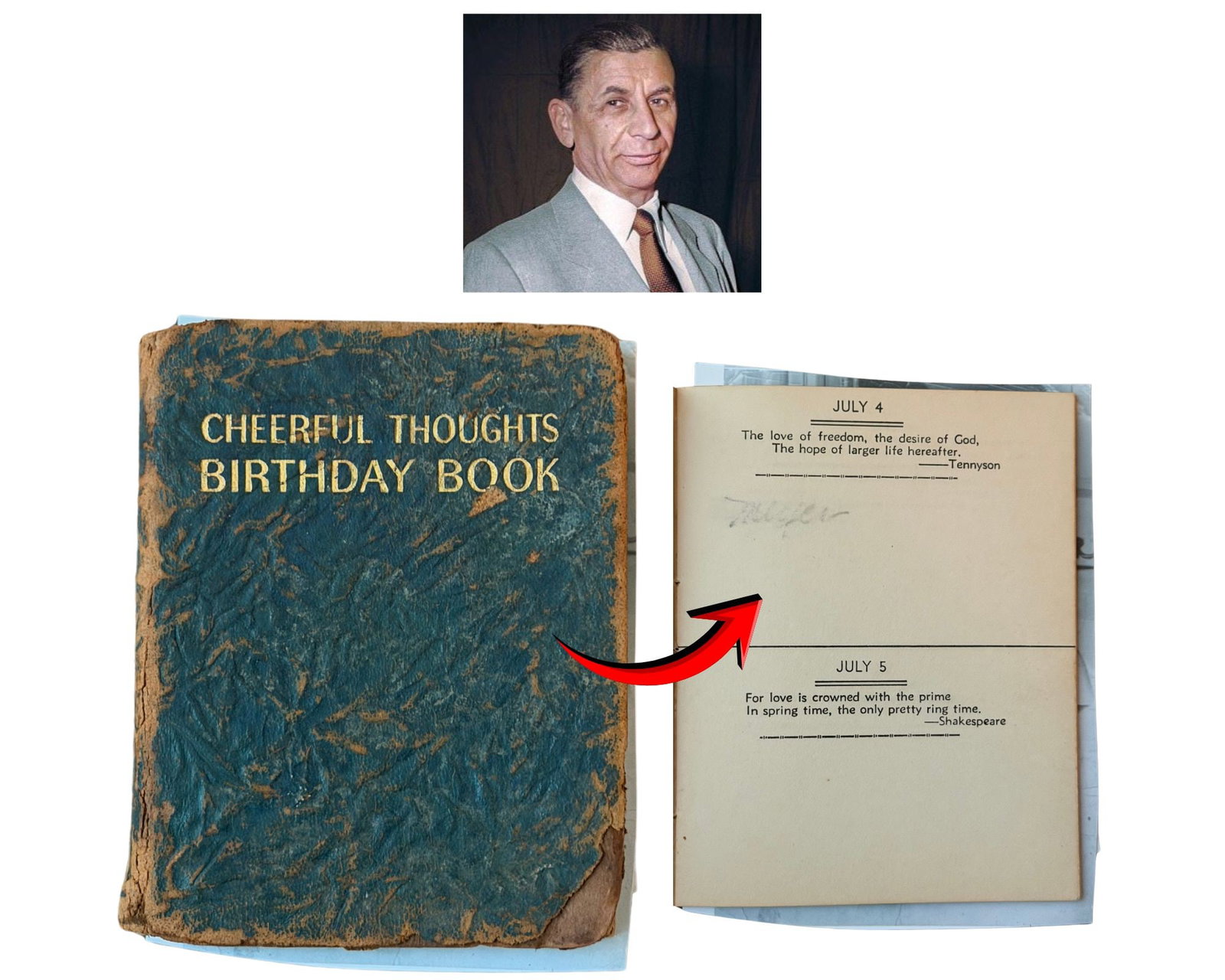 Meyer Lansky's Birthday Book w/ "Meyer" Inscription on his Birthday! Ex. Lansky Family with (1 of 6)