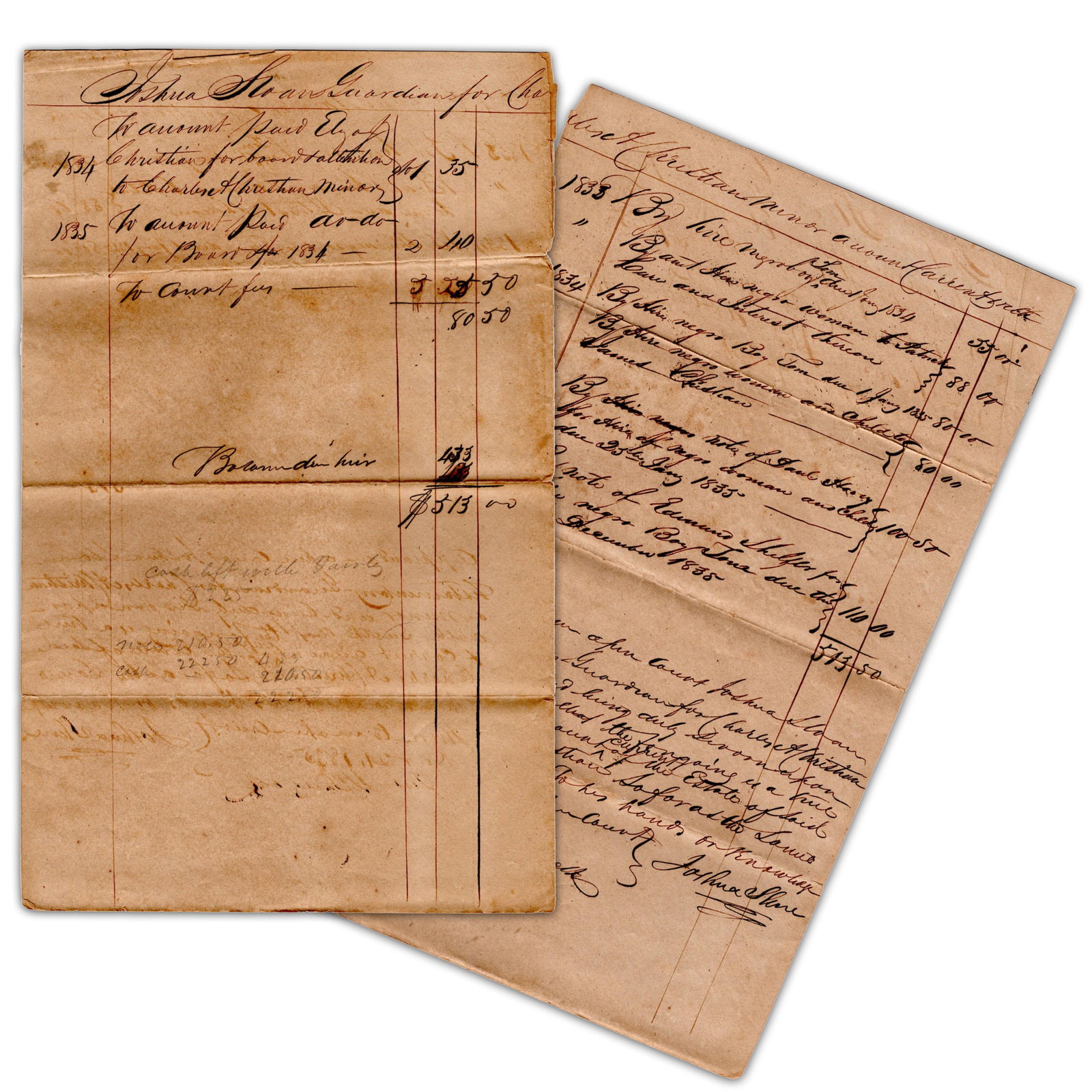 Guardian Accounts for Hire of Slaves to Support Minor Ward: Slavery Wilcox County, AL, December 21, 1835 Guardian Accounts for Hire of Slaves to Support Minor Ward ADS [SLAVERY.] Joshua Slone, Autograph Document Signed, Account as Guardian of Charles A. Christ
