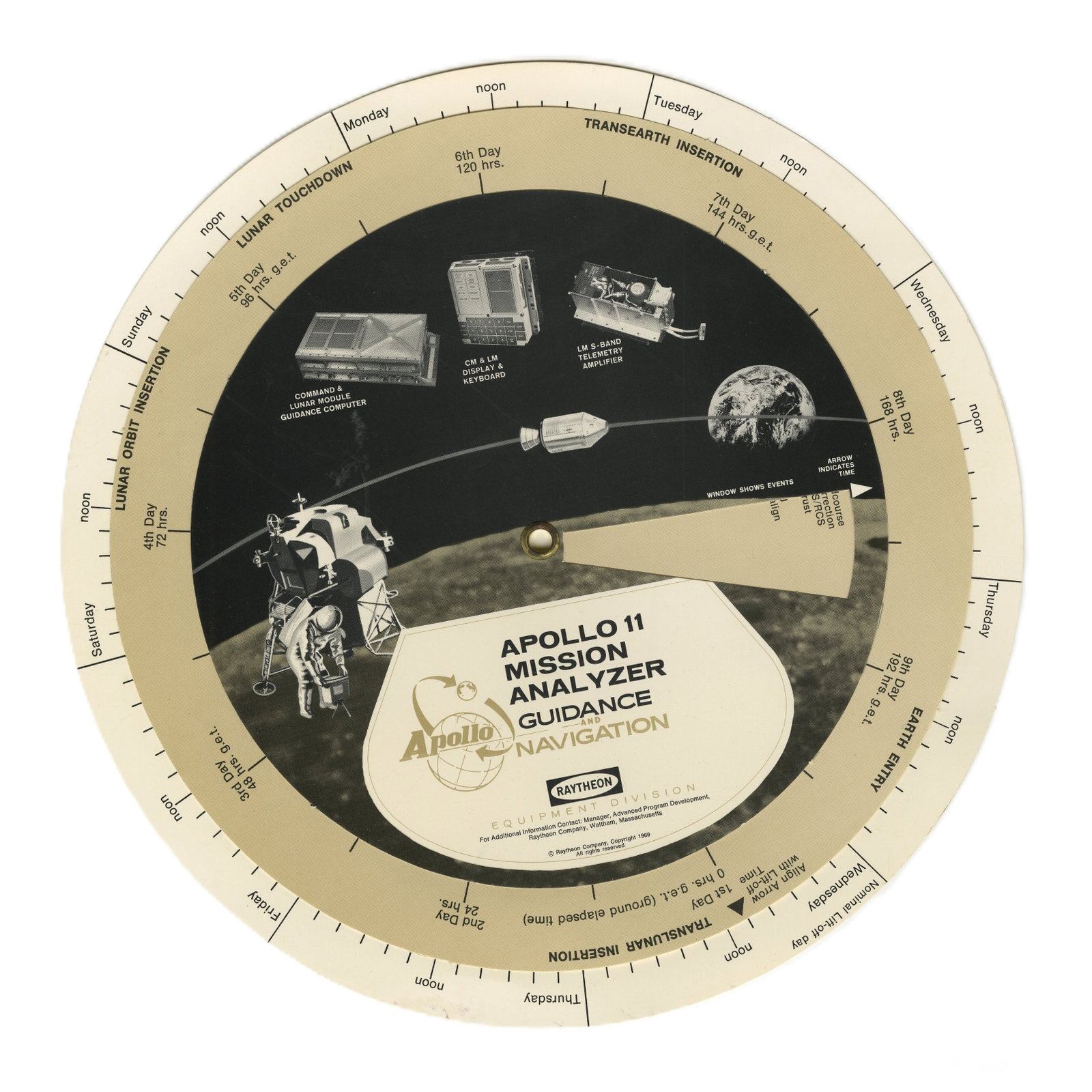 Apollo 11 Raytheon Mission Analyzer Navigation Chart (1 of 2)