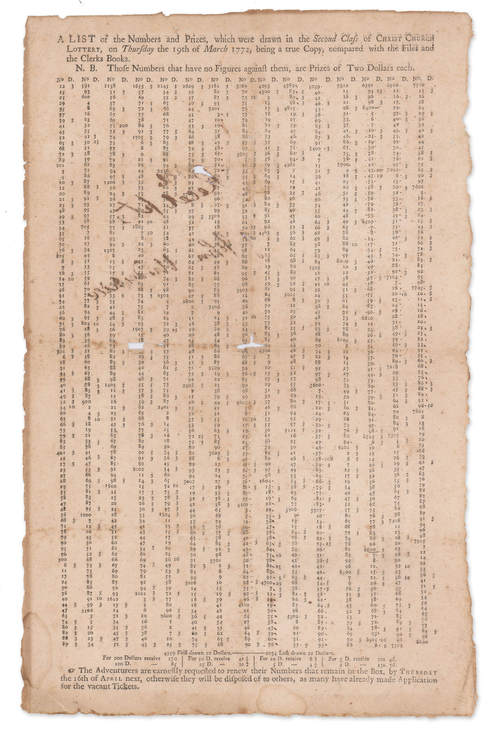 Early Americana Broadside Listing Second Class Winners of the NY Christ Church Lottery (1 of 2)