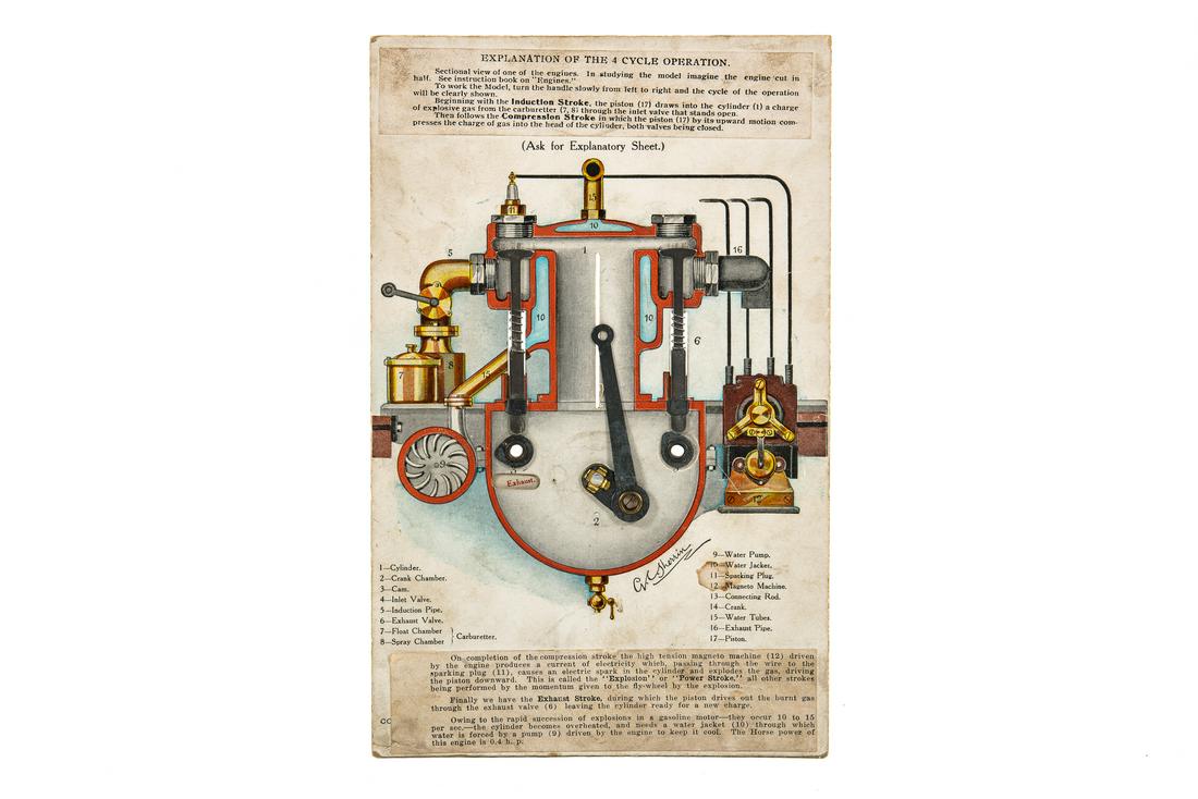 Dyke's Four Cycle Gasoline Engine Model (1 of 6)