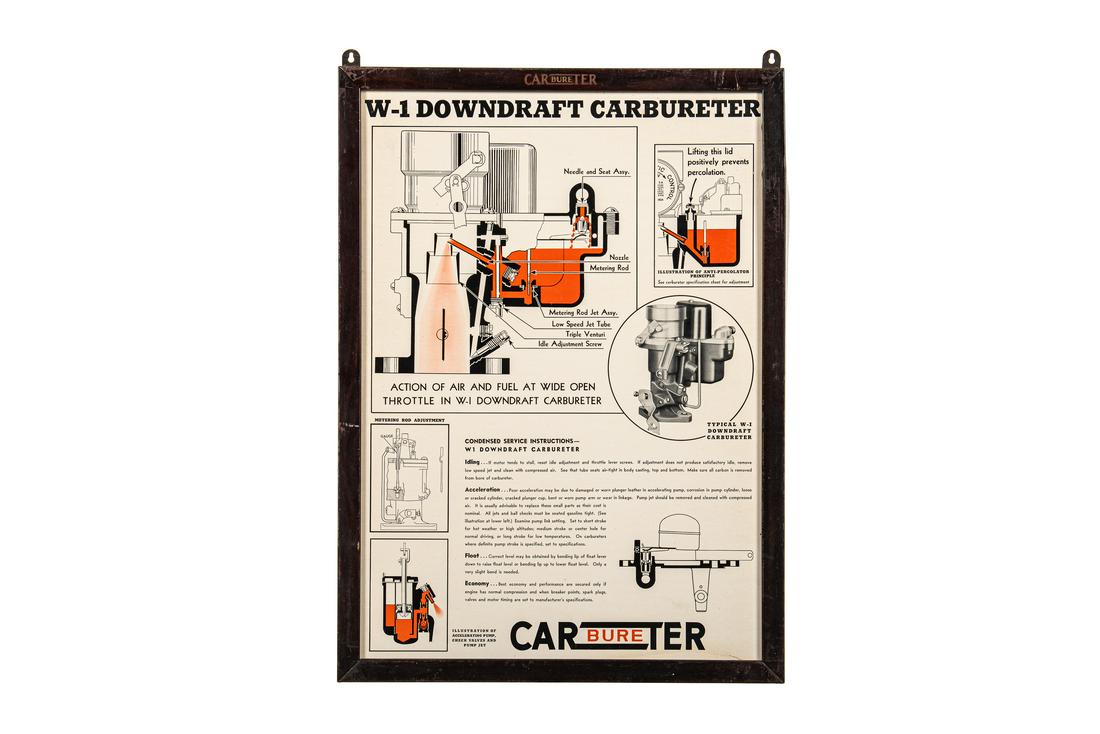 Carter Carburetor Framed Sign (1 of 2)