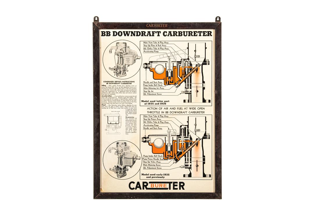 1937 Carter Carbureter Framed Sign (1 of 2)