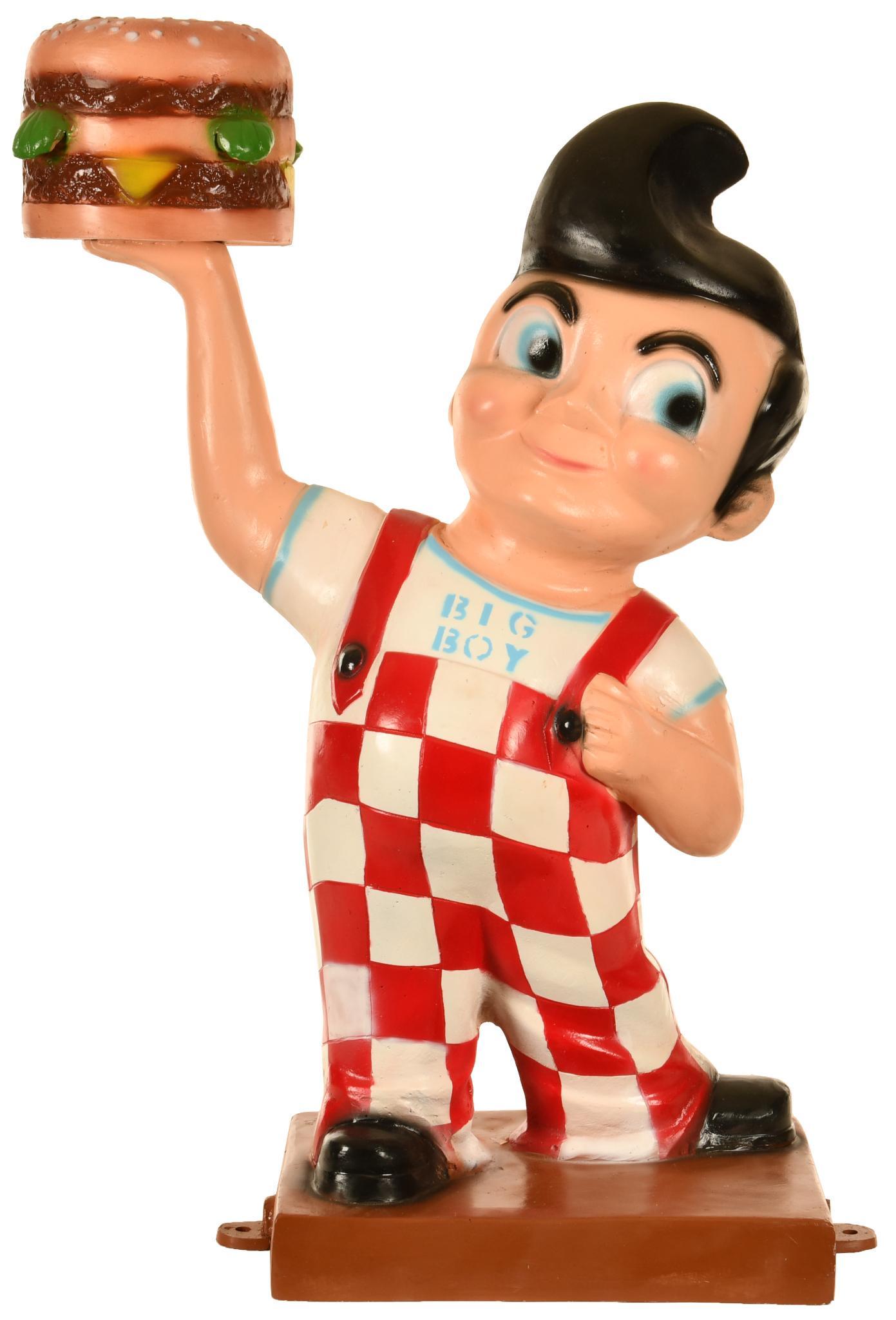 Big Boy Cast Aluminum Statue: Contemporary, displays well, shows some wear and paint loss, mounting holes at the bottom, 41.25"x28", rated 8.75